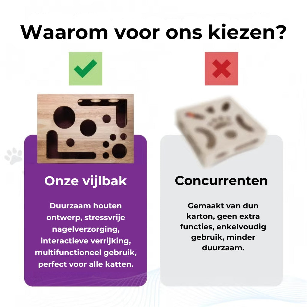 ScratchNest™ | Katten Nagel Krasbox