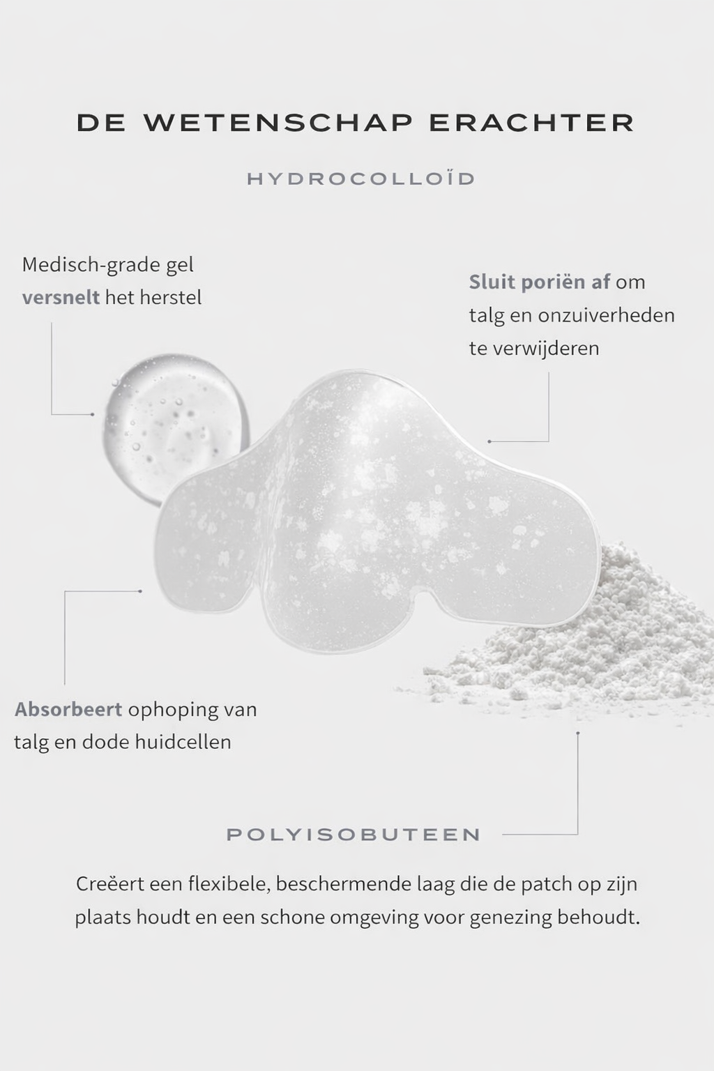 PoreClear™ | Koreaanse Neusporie Reinigingspleisters