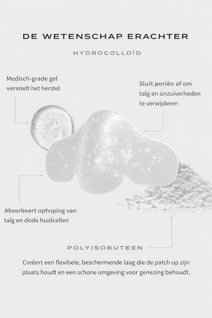 PoreClear™ | Koreaanse Neusporie Reinigingspleisters